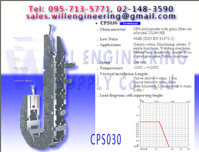รางกระดูกงูร้อยสายไฟ CPS from Korea (CPS Cable Drag Chain)  รูปที่ 7