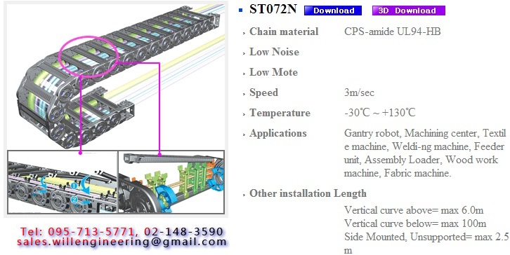 รางกระดูกงูร้อยสายไฟ CPS from Korea (CPS Cable Drag Chain)  รูปที่ 3