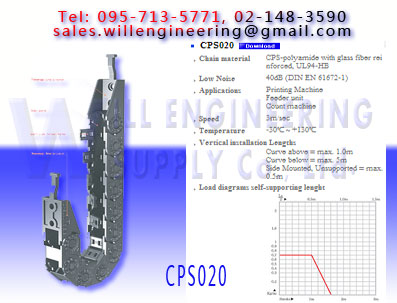 รางกระดูกงูร้อยสายไฟ CPS from Korea (CPS Cable Drag Chain)  รูปที่ 5