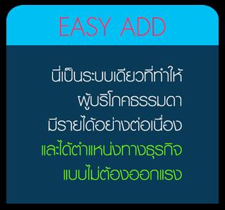 งานออนไล100% รูปที่ 3