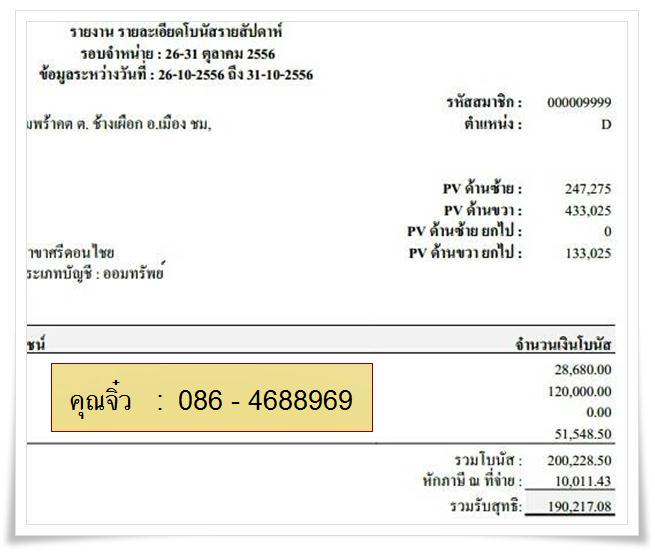 Creme De Finn ครีเม่ เดอฟินน์ ตอบโจทย์ทุกผิวสวย ขายดีที่สุด ยอดกว่า 10000 ขวด ใน 2 เดือน รูปที่ 6