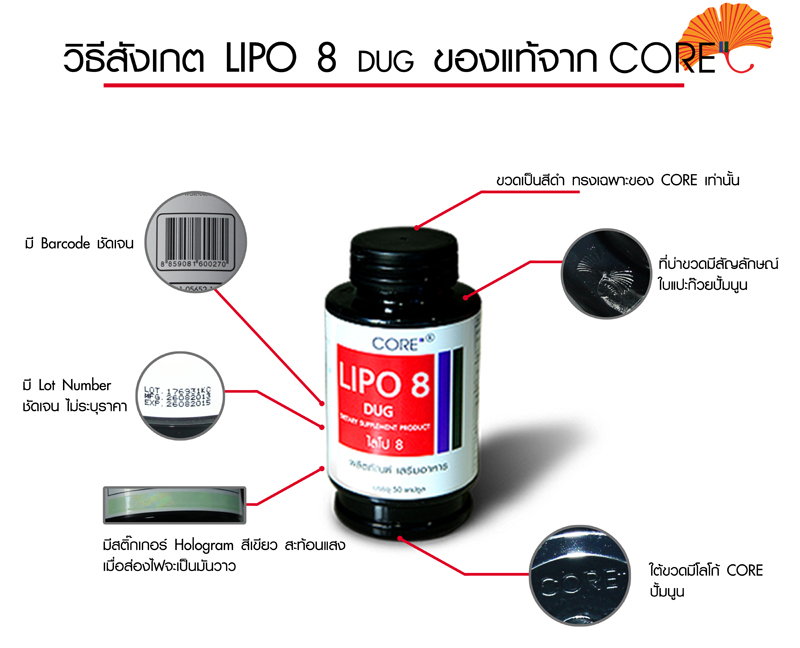 จำหน่าย lipo8 ผลิตภัณฑ์ สำหรับการดูแลหุ่น รูปที่ 3