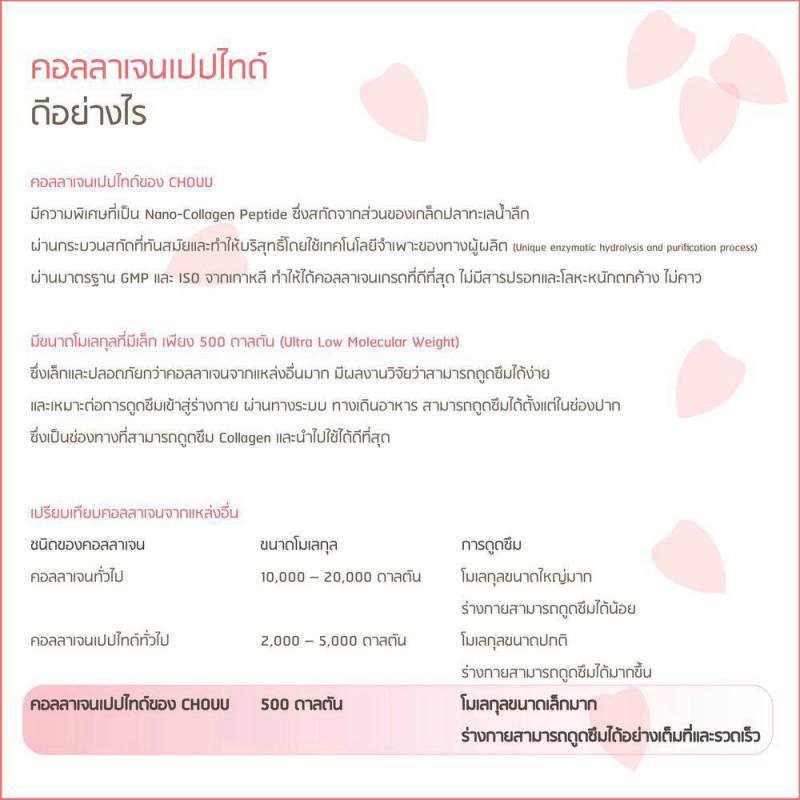 CHOUU Collagen,โชว คอลลาเจน,20,000mg ขาวเร่งด่วนใน7วัน การันตีเห็นผล รูปที่ 6