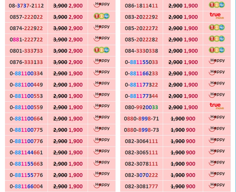 Supervipsim ศูนย์รวมเบอร์สวยมากที่สุดถูกที่สุดในประเทศ รูปที่ 3