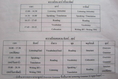 ขาย course Fast English - Multi-English skill/TOEFL สาขาสยามสแควร์ ราคาเดิม 22,000 ลดเหลือ 18,500