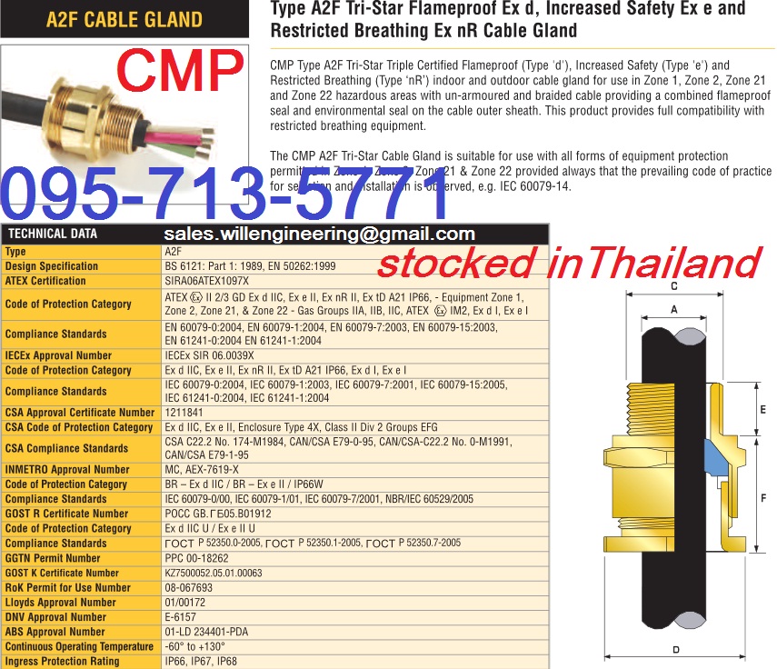 ขายเคเบิ้ลแกลนด์ CMP cable gland รูปที่ 3