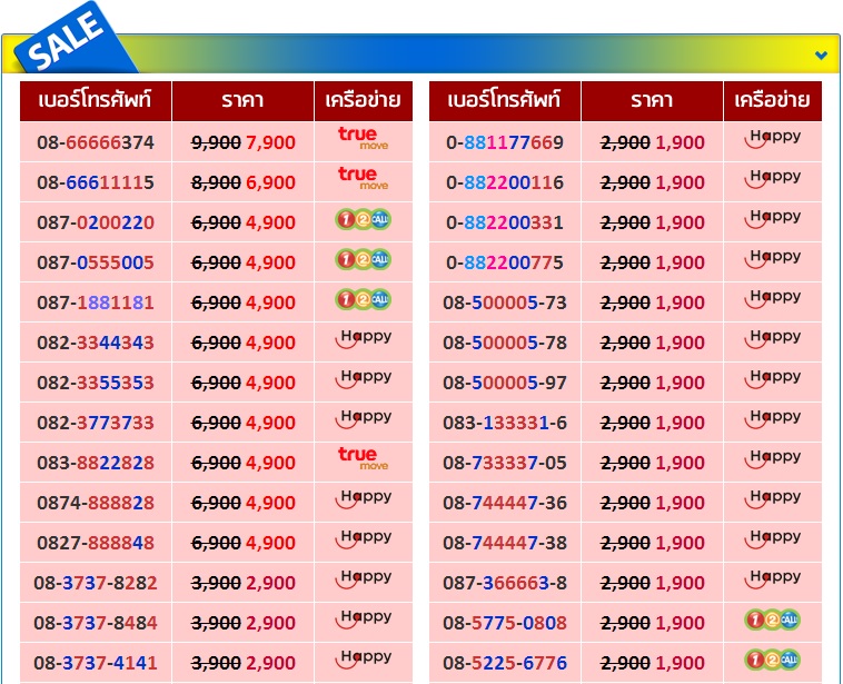 เบอร์สวยราคาเบาๆ 083-6444446/08-23444445 รูปที่ 3