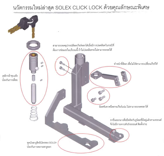 Solex Click Lock รูปที่ 3