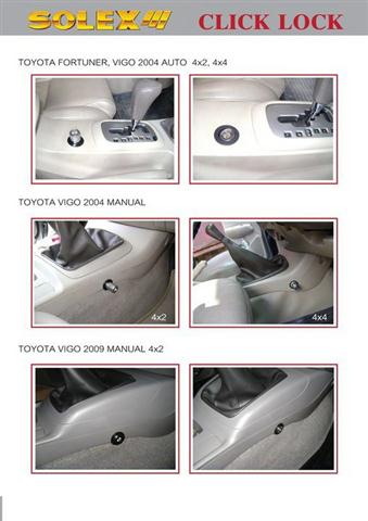 Solex Click Lock รูปที่ 5