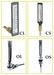 รูปย่อ บริษัท จีเคเอ็น (ประเทศไทย) จำกัด นำเข้า และจำหน่าย Thermometer "Weksler, Nitto Safe Gauge Denki, Weiss, Sangi, SIKA, UN รูปที่2