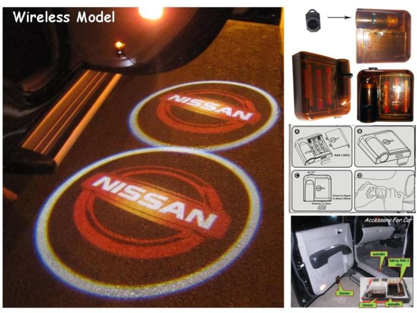 Projector Lights Door ไฟติดประตูโชว์โลโก้ส่องพื้น LED Ghost Shadow รูปที่ 7