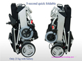 รถเข็นไฟฟ้าแบบพับได้ วีลแชร์ไฟฟ้าพับได้ folding electric wheelchair