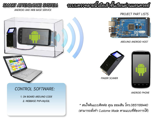 จัดอบรมและเขียนโปรแกรม java, php, asp, vb6, vb.net, c#.net, c++, android, ios, c รูปที่ 6