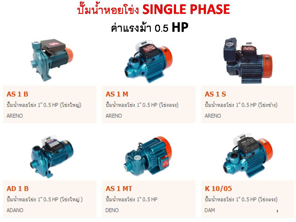 ขายปั๊มน้ำและมอเตอร์เพื่อการเกษตร และประปา มีบริการรับซ่อมจากตัวแทนจำหน่าย รูปที่ 1