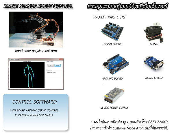 จัดอบรมและเขียนโปรแกรม java, php, asp, vb6, vb.net, c#.net, c++, android, ios, c รูปที่ 2