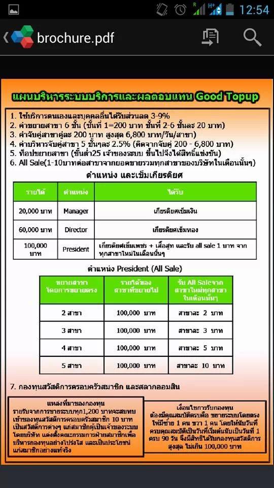 สร้างรายได้ด้วยการรับเติมเงินมือถือ รูปที่ 1