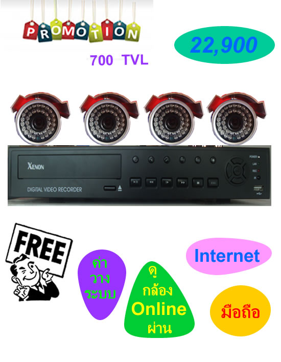 กล้องวงจรปิดราคาคุณภาพ รูปที่ 4