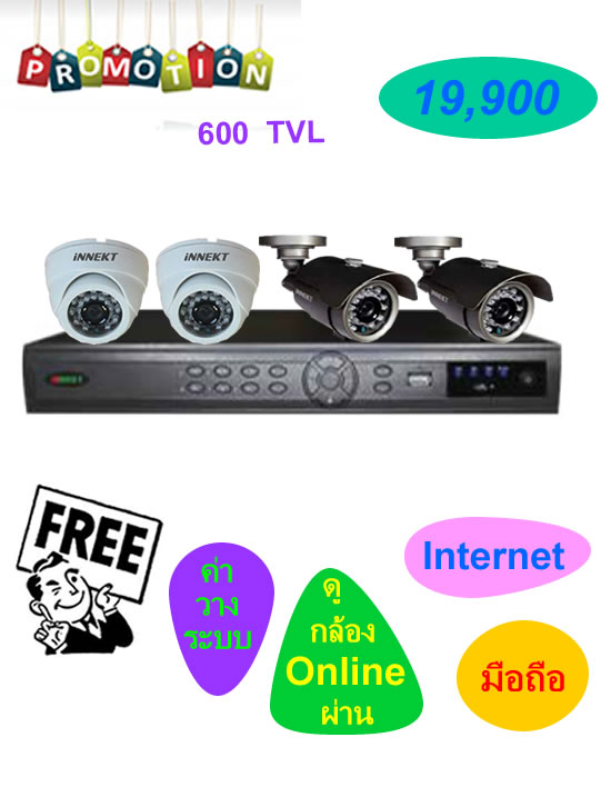กล้องวงจรปิดราคาคุณภาพ รูปที่ 3