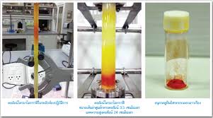 รับแยกสาร หาสารสกัดจากสมุนไพรทำการวิเคราะห์หาสารบริสุทธิ์ รับแยกสารหาสารบริสุทธิ์ บริการตรวจหาสารด้วยเครื่องมือวิทยาศาสต รูปที่ 1