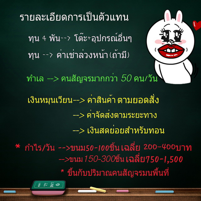 หารายได้เสริมด้วยการขายเบเกอรี่ PonMaree Bakery รูปที่ 2