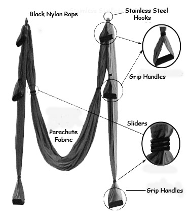 เปลโยคะ Hammock Nylon  รับน้ำหนักได้กว่า 100 kg สินค้านำเข้า รูปที่ 7