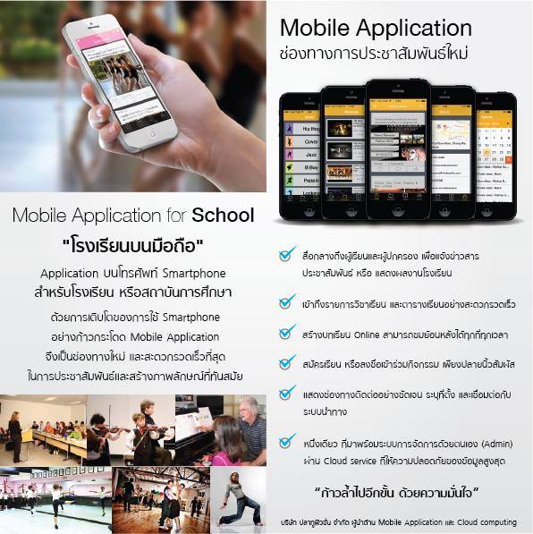 เรียนเต้นผ่านแอพพลิเคชั่นบนมือถือ รูปที่ 4