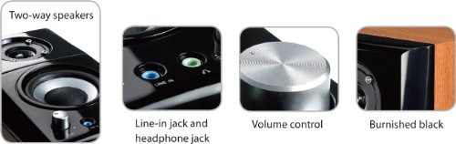 Genius Hi-Fi Wood Speaker for Computers (SP-HF500A) ( Genius Computer Speaker ) รูปที่ 4