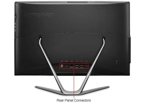 Review Lenovo IdeaCentre C355 57318980 20-Inch All-in-One Desktop (Black) รูปที่ 4