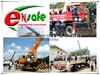 รูปย่อ รับอบรมเครนOverhead Crane,อบรม Mobile crane,อบรม Fork Lift ติดต่อK.นัท 088-6819566 Mail : baskycity@gmail.com รูปที่6