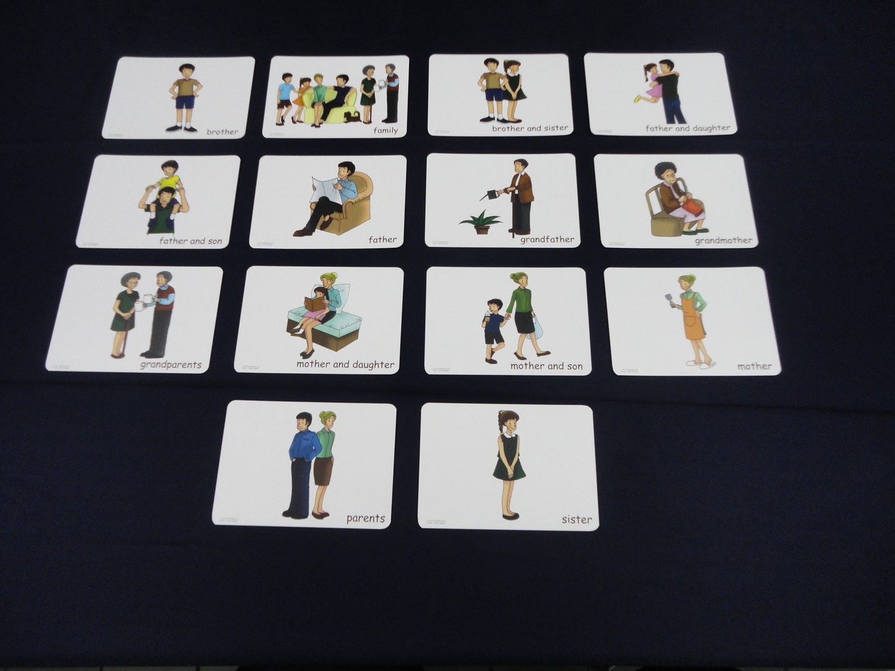 บัตรคำศัพท์ประกอบภาพ ครอบครัว Family  Flash Cards  รูปที่ 5