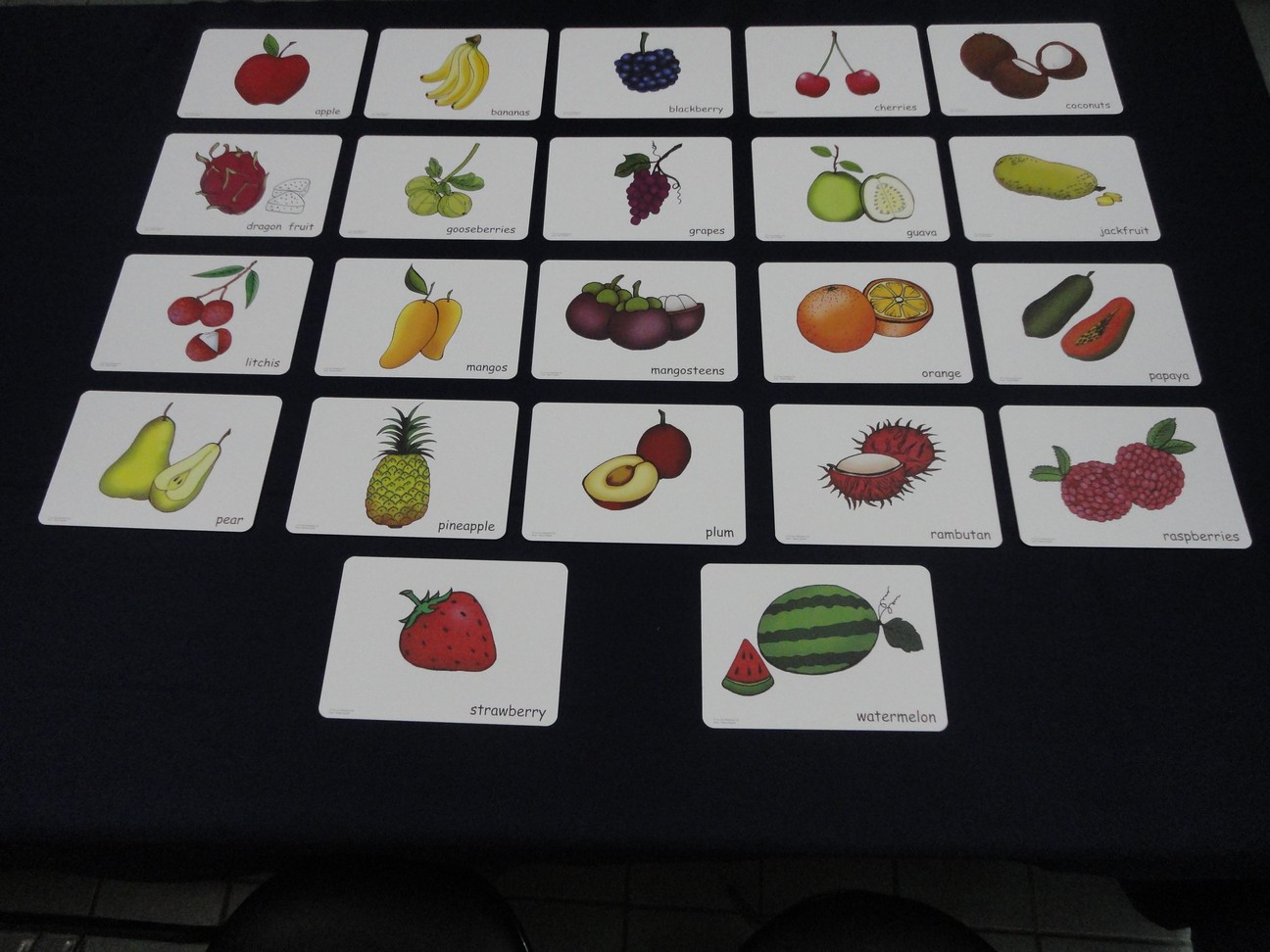 บัตรคำศัพท์ประกอบภาพ ผลไม้ Fruit  Flashcards  รูปที่ 5