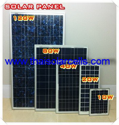 www.thaisolarcells.com จำหน่ายแผงโซล่าเซลล์ ปั๊มน้ำ DC 12V/24V ใช้งานกับแบตเตอรี่และโซล่าเซลล์ราคาถูก รูปที่ 5