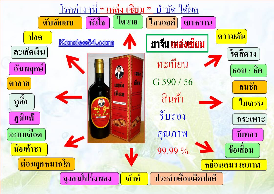 น้องชายไม่ขัน เบาหวาน ความดัน ไมเกรน ภูมแพ้ มดลูกไม่แข็งแรง บำรุงเลือด ดื่ม เหล่งเซียม ได้ผล รูปที่ 3