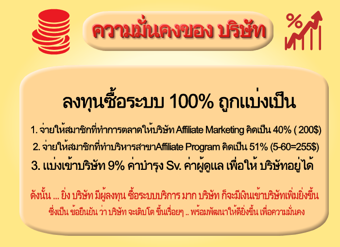 SFpays เคาท์เตอร์เซอร์วิส แบบออนไลน์ เติมเงินมือถือ จ่ายค่าน้ำ ค่าไฟ ฯลฯ ไม่เสียค่าบริการ รูปที่ 2
