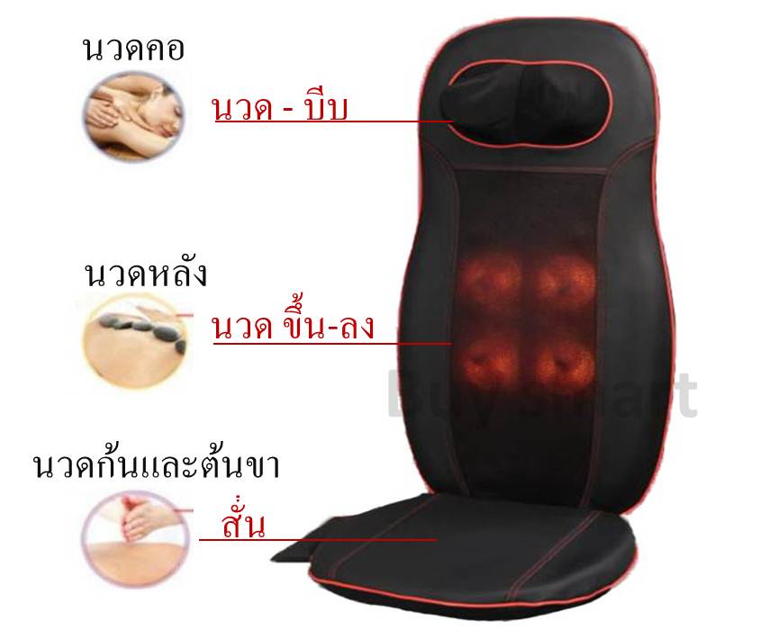 ขายเครื่องนวดไฟฟ้า เบาะนวดไฟฟ้า สินค้าผ่านการตรวจสอบคุณภาพ รูปที่ 3