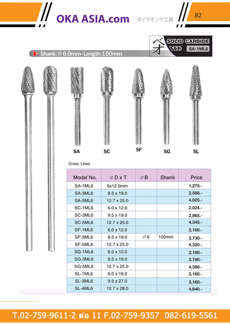 หัวเจียรเพชรBMS-030 KIT-Bสมุทรปราการairtools0826195561สินค้าอุตสาหกรรม เครื่องมือลม4446 รูปที่ 1