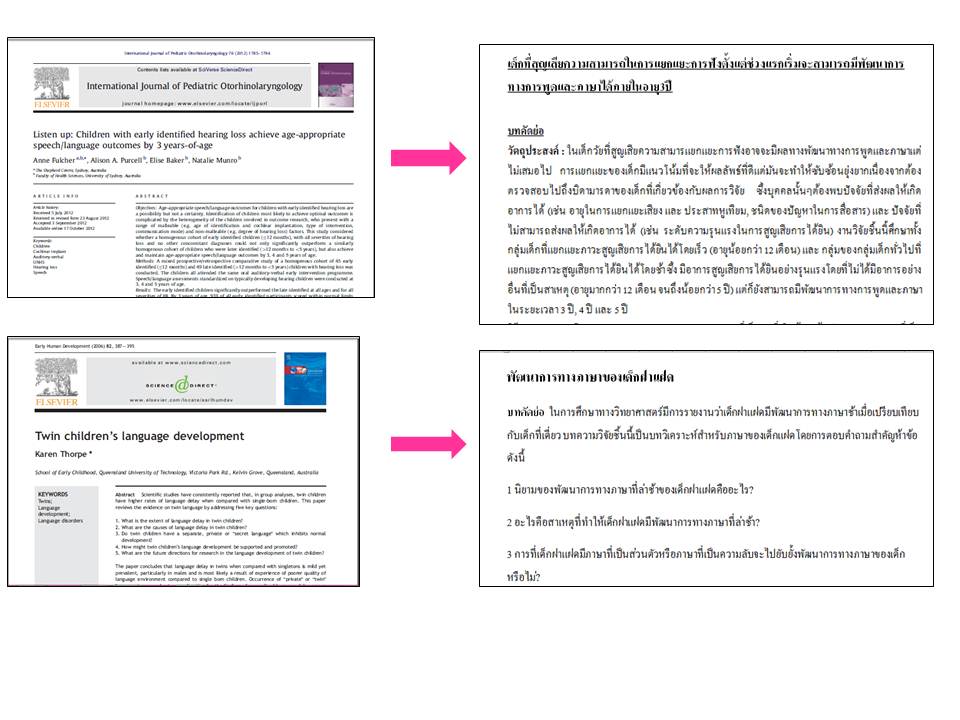 รับแปลเปเปอร์ วารสารทางวิชาการด้านวิทยาศาสตร์ TH-EN, EN-TH รูปที่ 3