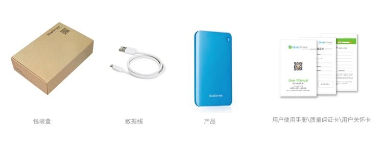 Power Bank BLUETIMES idol-5 10000mAh บางเบา ชาร์จไว คุณภาพสูง รูปที่ 5