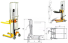 รูปย่อ จำหน่าย STACKER รถยกสินค้า Manual Stacker ยกสูง 1.6/2.5/3 m รูปที่5