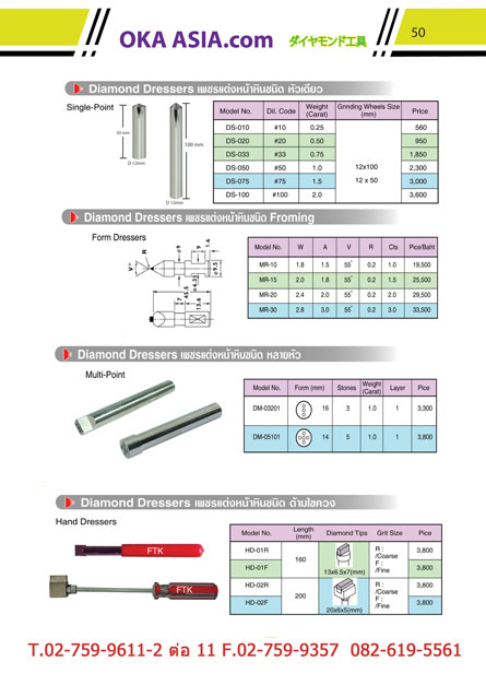 เพชรแต่งหิน diamond dresser56 สป เครื่องมืออุตสาหกรรม อุปกรณ์ช่าง airtools เครื่องมือลม diamond tools0826195561เจี๊ยบ รูปที่ 1