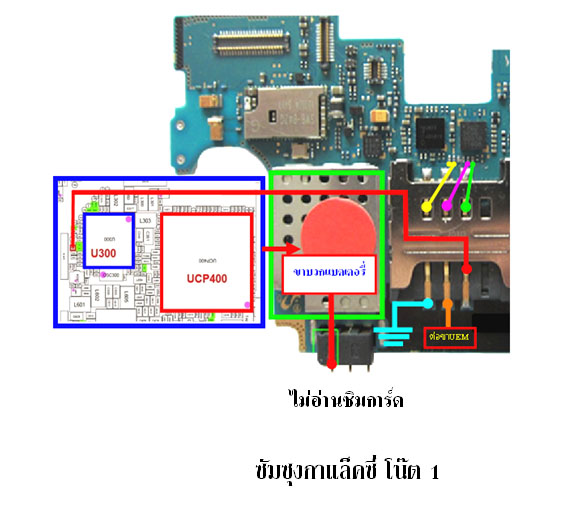 ขายคู่มือต่อลายวงจรไอแพ็ด2,ซัมซุงโน๊ต1,2,3 รูปที่ 6