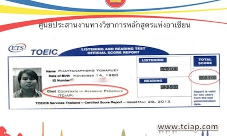 TOEIC ACADEMY คอร์สเร่งรัด เทคนิคล้ำ รับรองผล รูปที่ 7