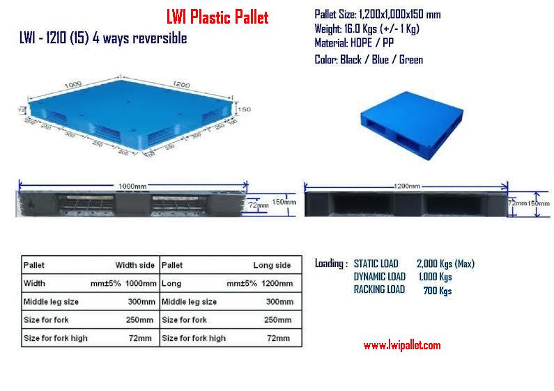 จำหน่าย และให้เช่า พาเลตพลาสติก (ของใหม่) รูปที่ 1