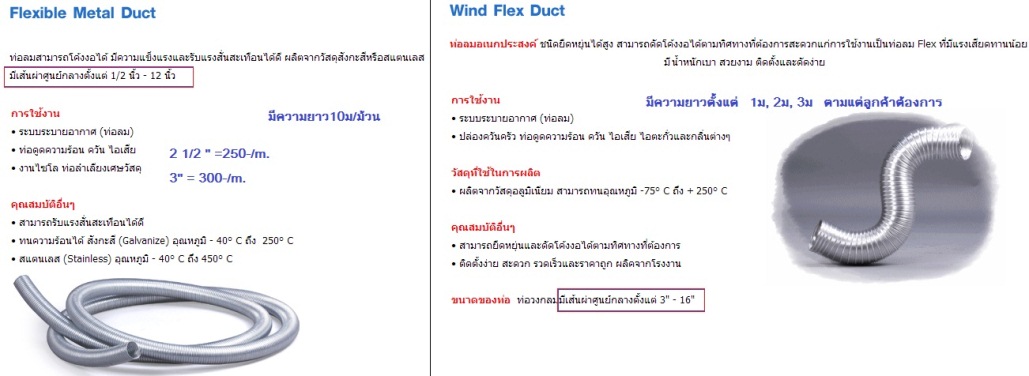 ท่อCorrugate (Post-Tensioned) เป็นท่อที่ใช้ในงานก่อสร้างระบบคอนกรีตอัดแรง รูปที่ 3