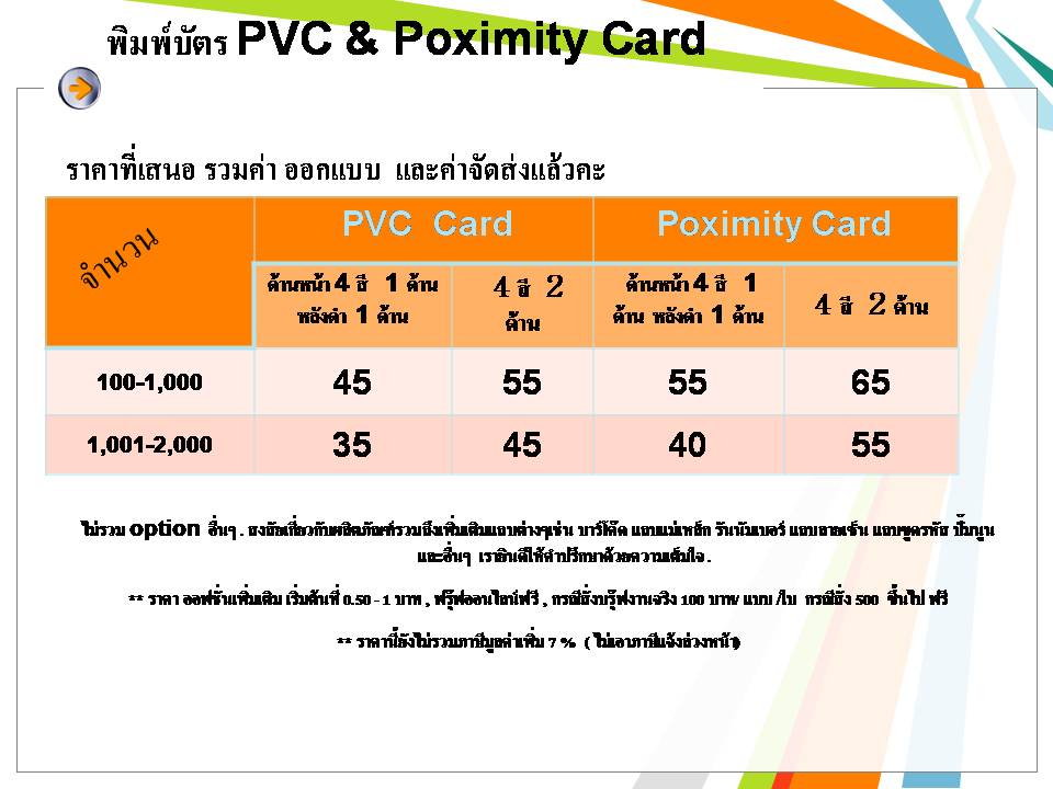 จำหน่ายเครื่องพิมพ์บัตรPVC  Poximity Card และรับพิมพ์ บัตรนักเรียน นักศึกษา นามบัตรประจำตัวพนักงาน รูปที่ 2