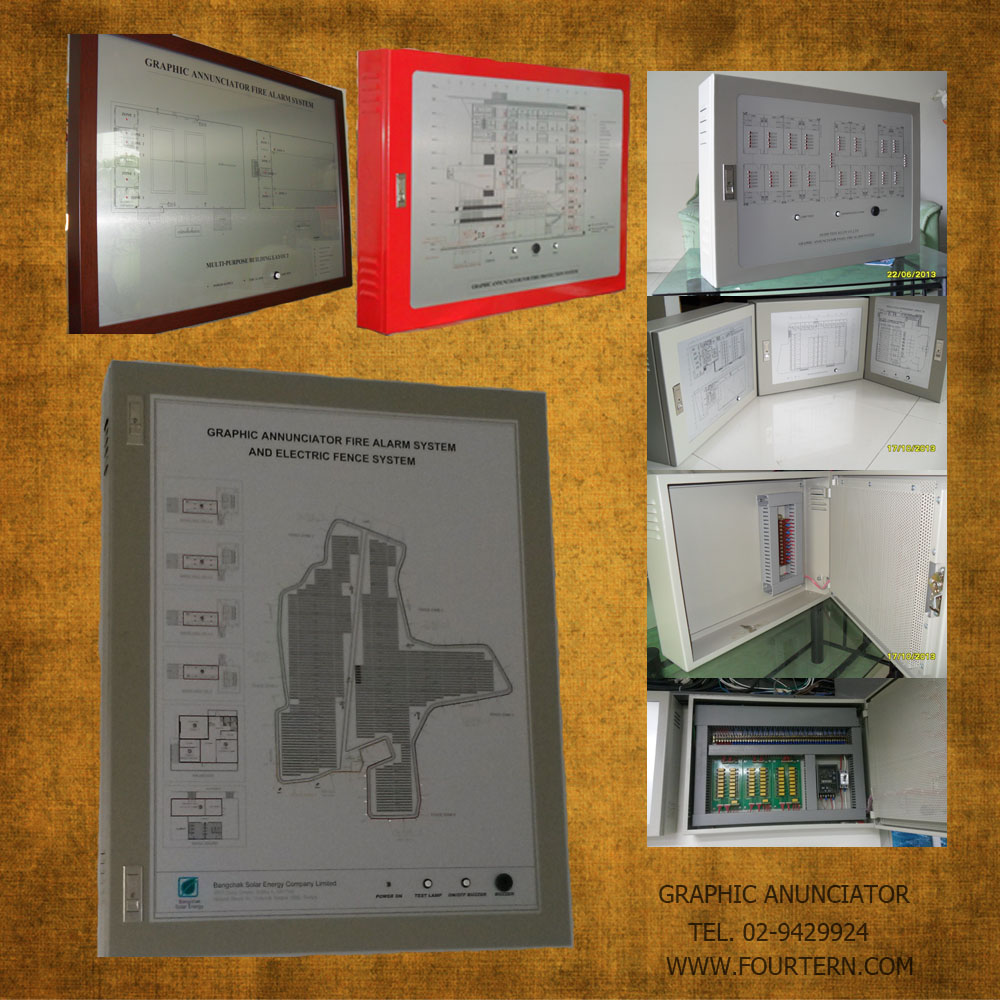 รับผลิตและประกอบตู้กราฟฟิค Graphic Annunciator  รูปที่ 1