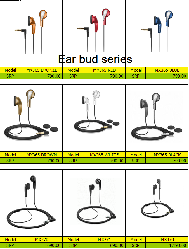 ขายหูฟัง Sennheiser หลากหลายรุ่น มีทั้งแบบ in ear, head phone, ear bud, wireless headphone รูปที่ 3