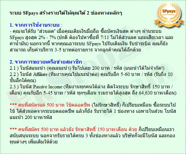ธุรกิจเฟรนไชส์ ลงทุนเพียง 500 บาท ท้าพิสูจน์รายได้ 64,630 บาทต่อเดือน รูปที่ 3