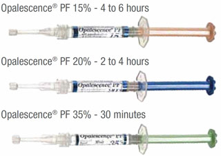 opalescence35% ขนาด 1.2ml 1หลอด ของแท้ นำเข้าจาก อเมริกา รูปที่ 3
