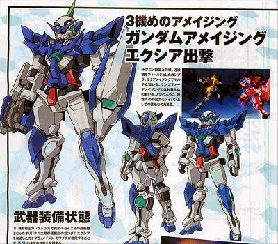  Funs4U รับPre-Order/จำหน่าย Model Gundam  ของแท้ทุกเกรด Made in japan แน่นอน รูปที่ 5